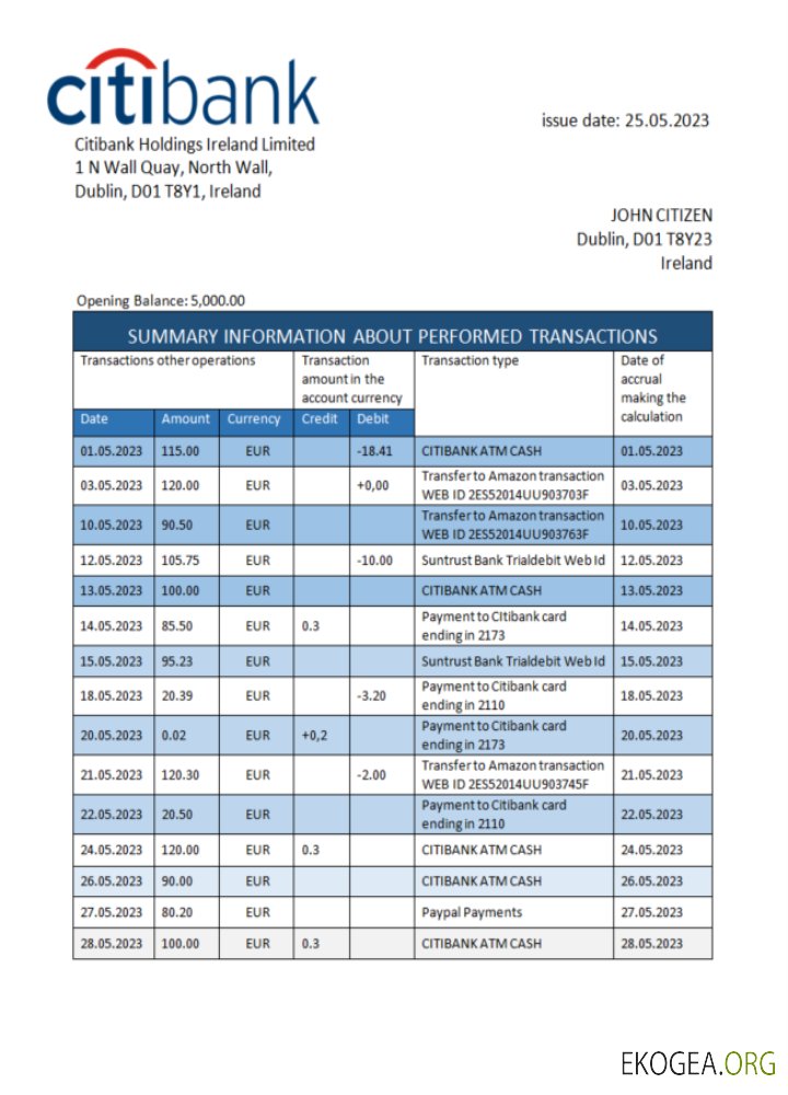 Modèle Word et PDF de relevé bancaire de la Citibank d'Irlande